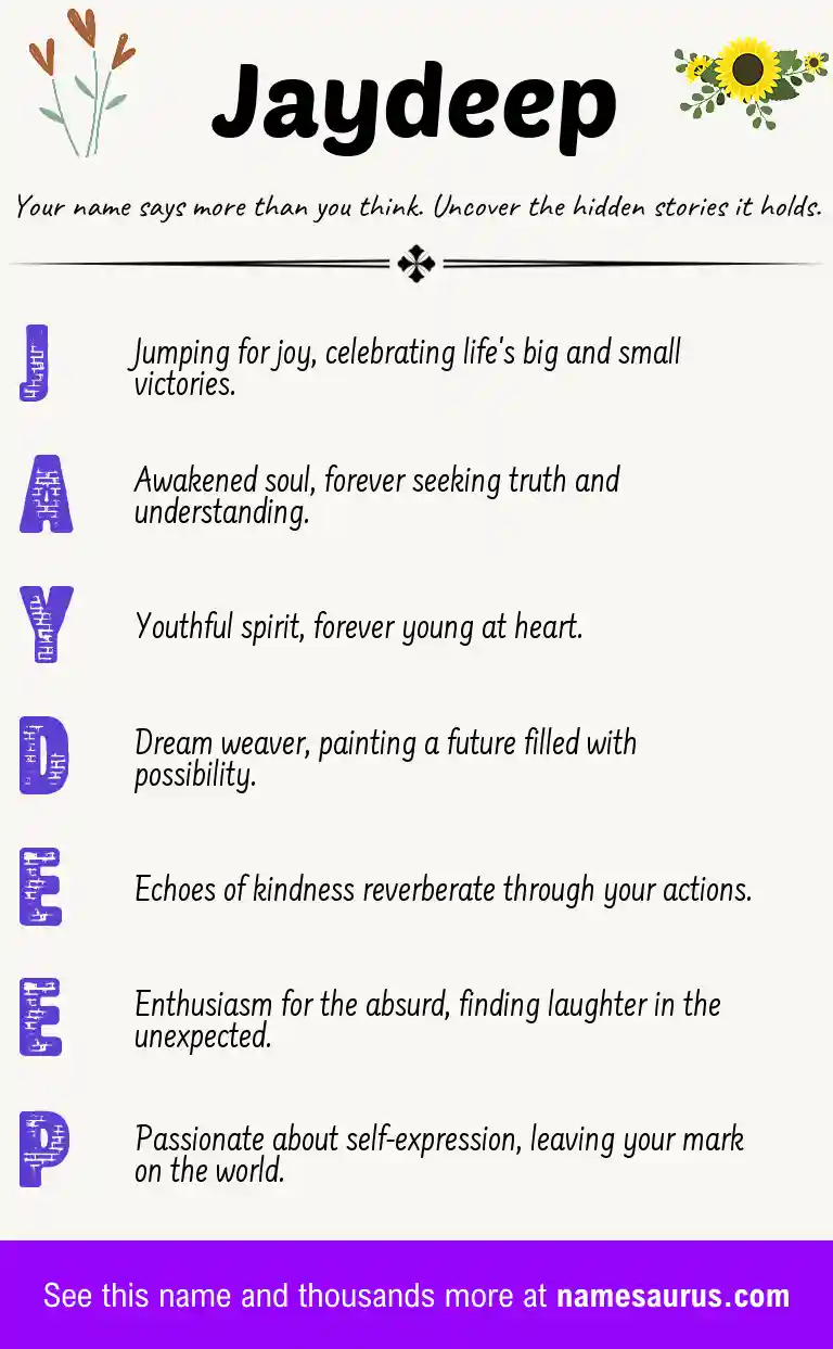 Acrostic poem about Jaydeep.