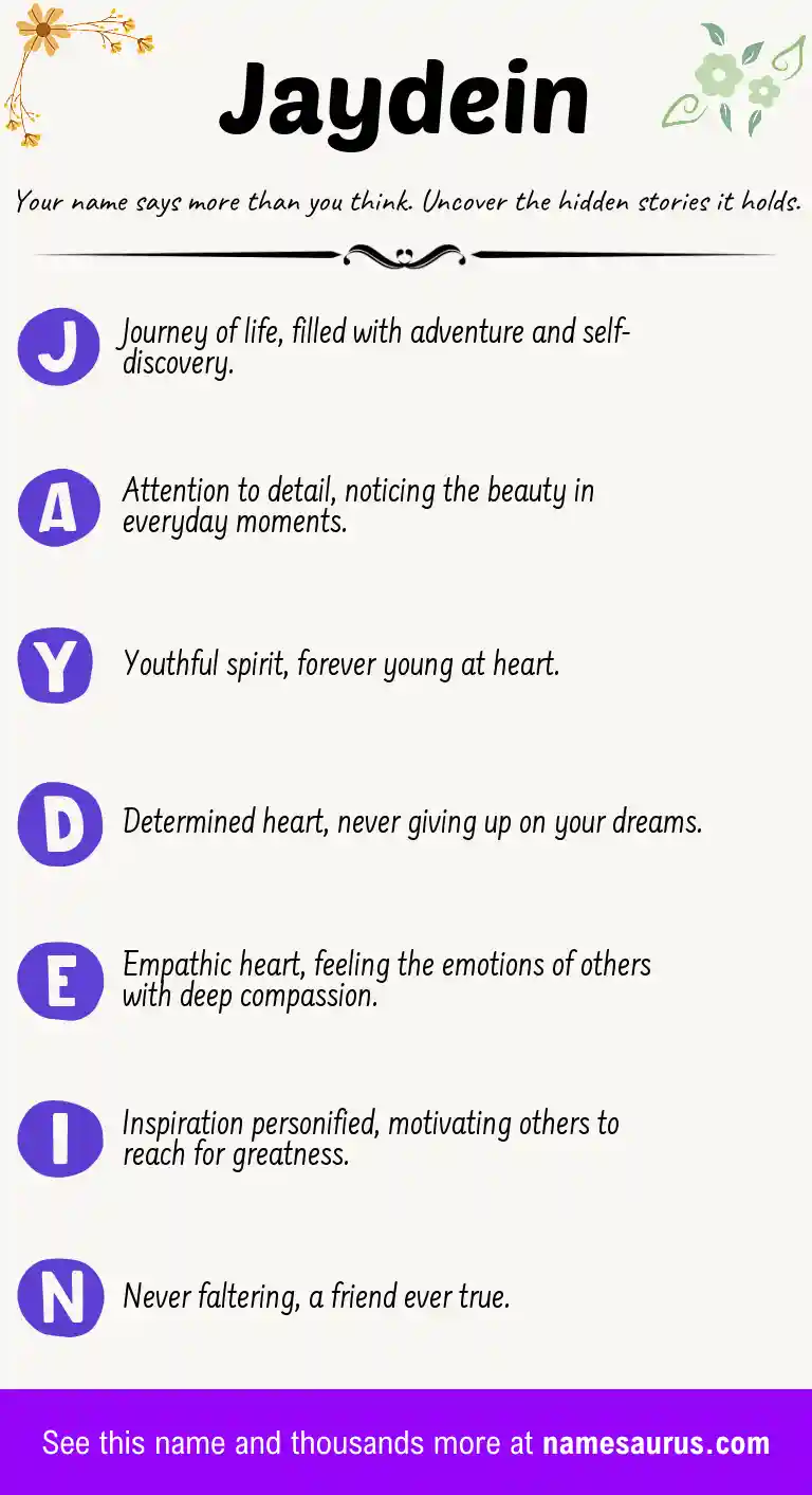Acrostic poem about Jaydein.