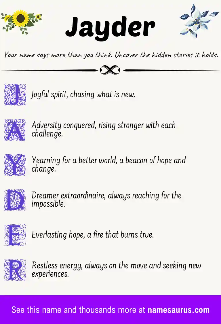 Acrostic poem about Jayder.