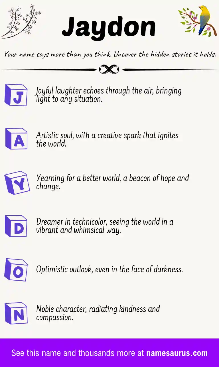 Acrostic poem about Jaydon.
