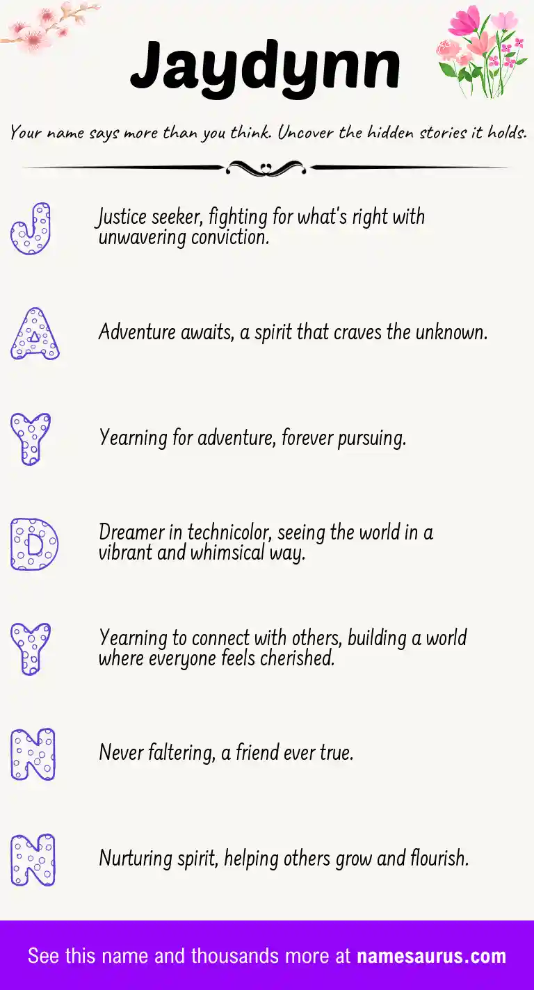 Acrostic poem about Jaydynn.