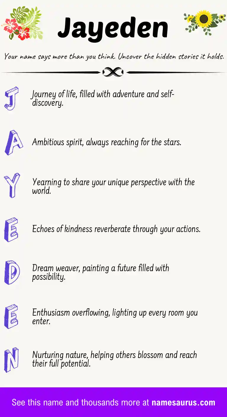 Acrostic poem about Jayeden.