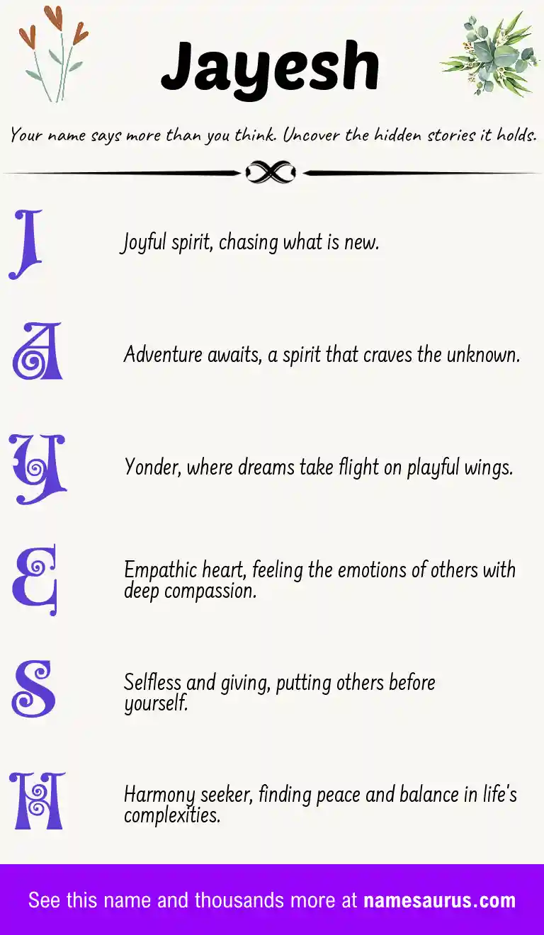 Acrostic poem about Jayesh.