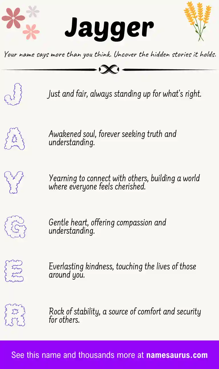 Acrostic poem about Jayger.