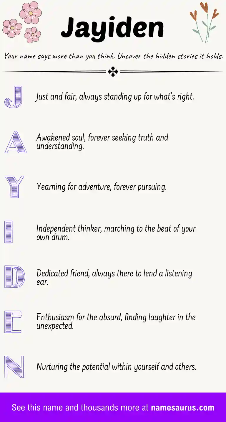 Acrostic poem about Jayiden.