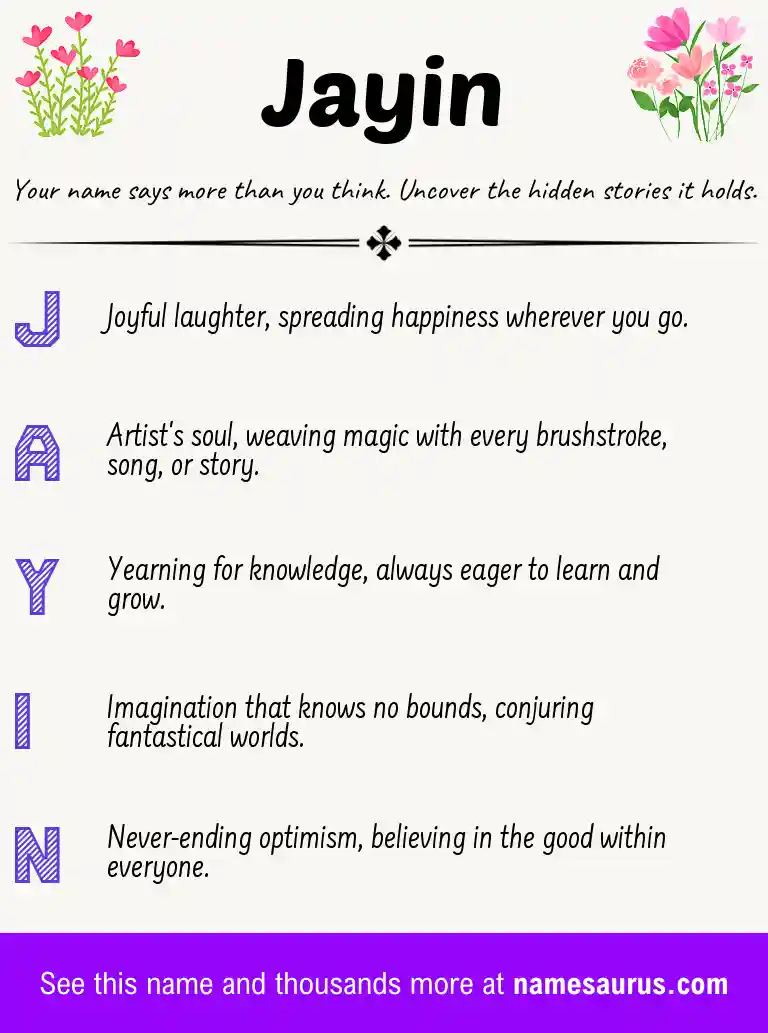 Acrostic poem about Jayin.