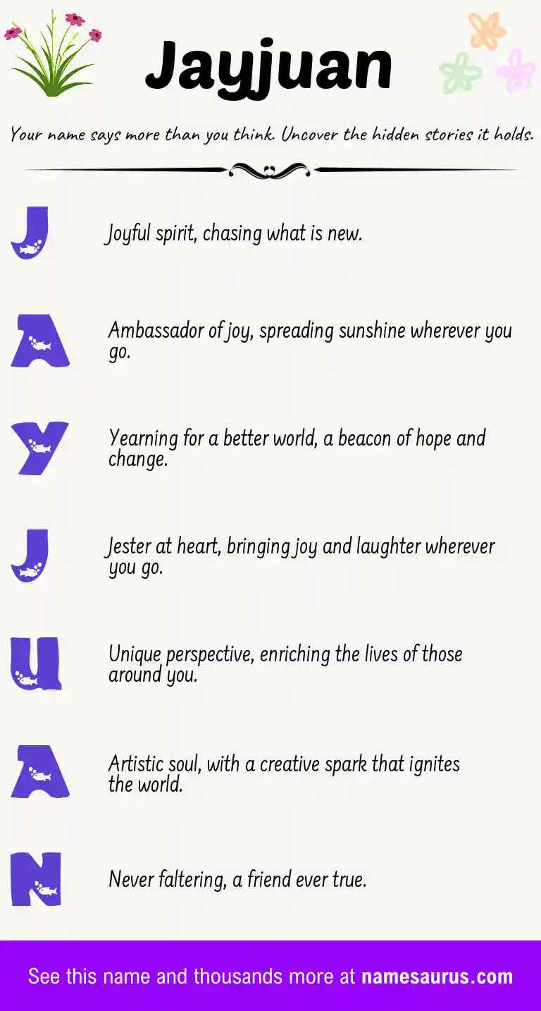 Acrostic poem about Jayjuan.