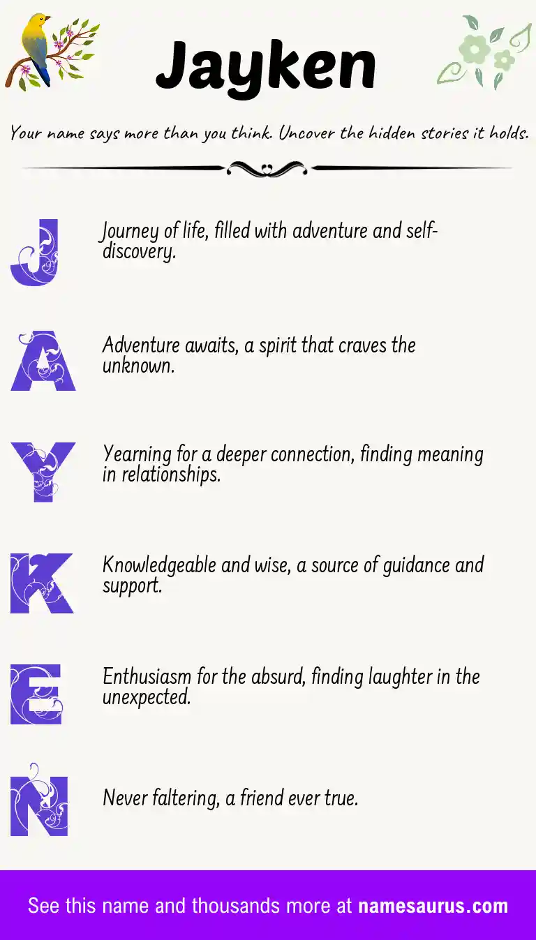 Acrostic poem about Jayken.