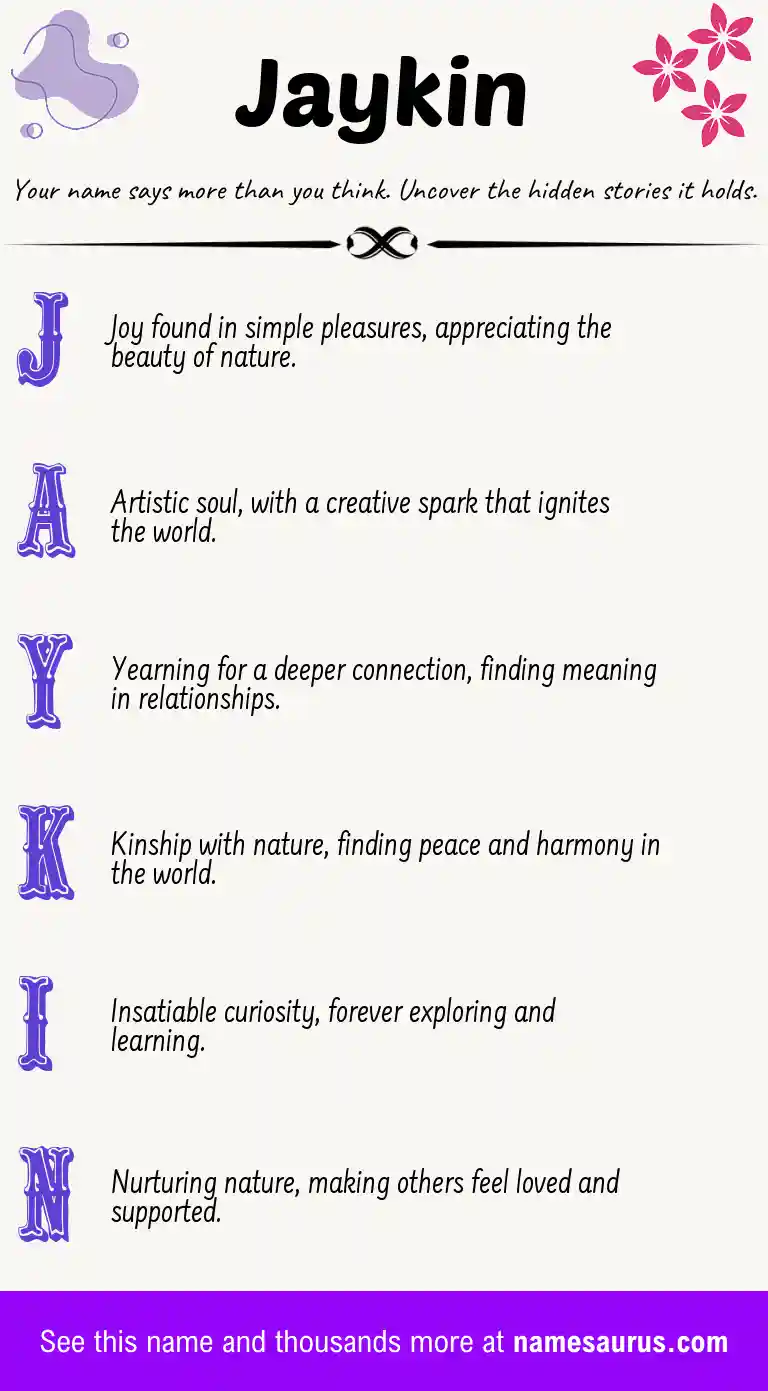 Acrostic poem about Jaykin.