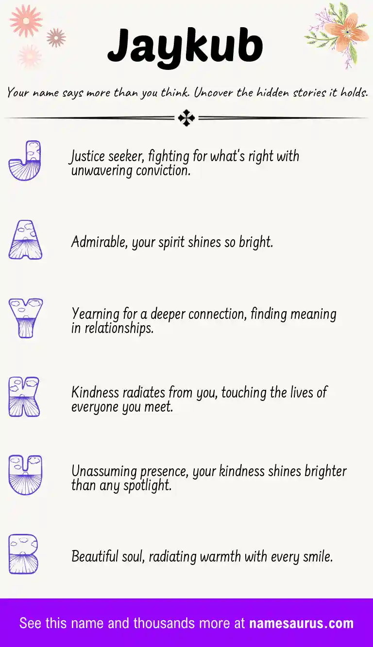 Acrostic poem about Jaykub.
