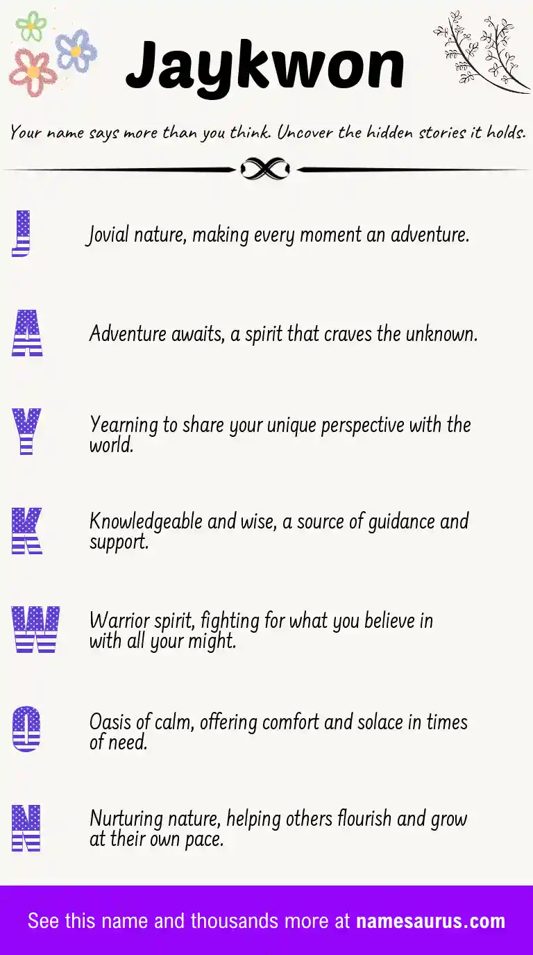 Acrostic poem about Jaykwon.