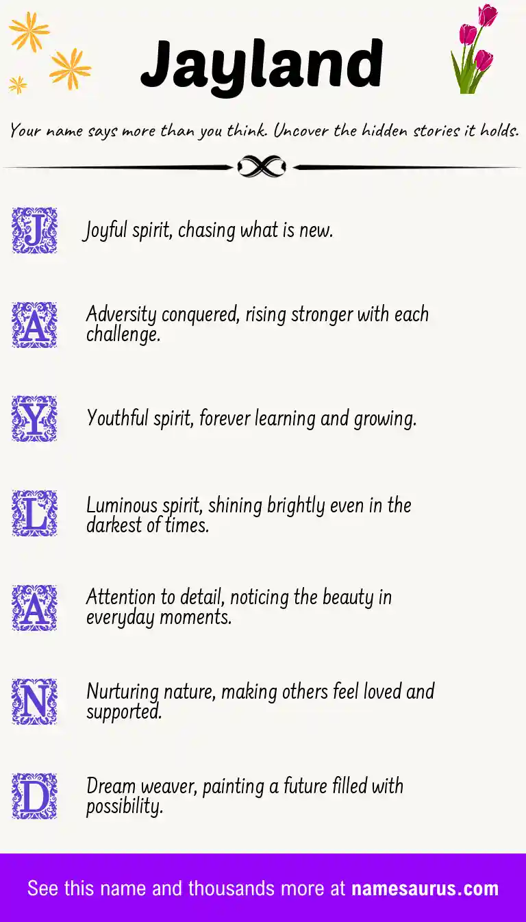 Acrostic poem about Jayland.