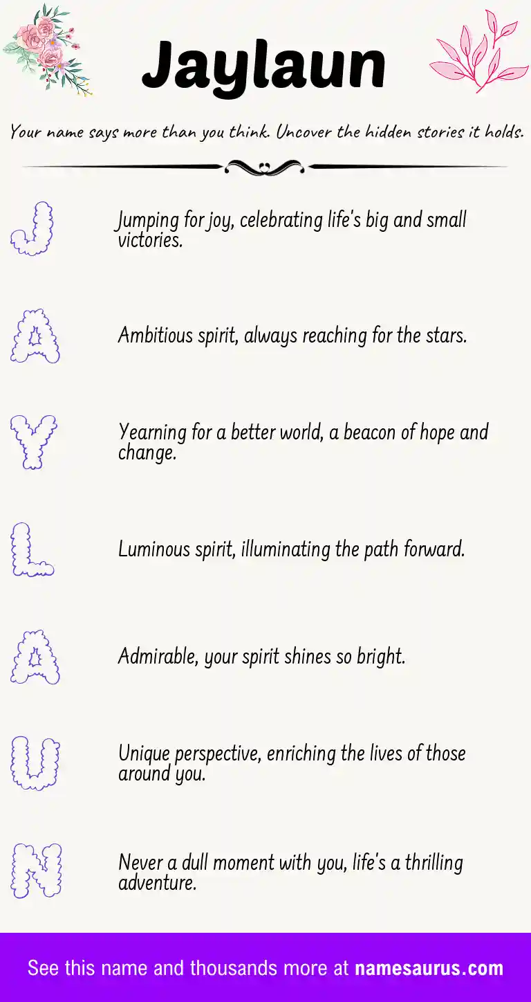 Acrostic poem about Jaylaun.