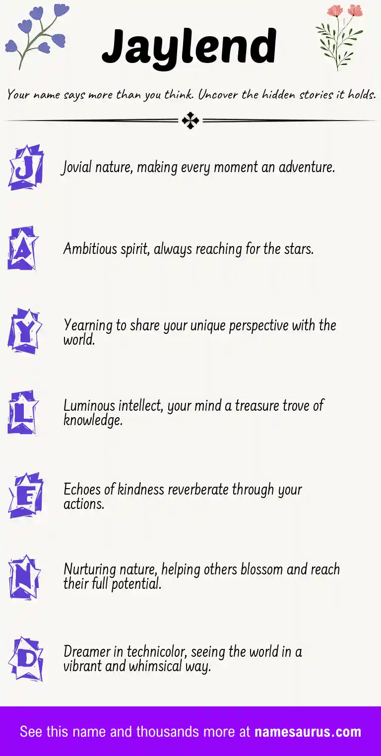 Acrostic poem about Jaylend.