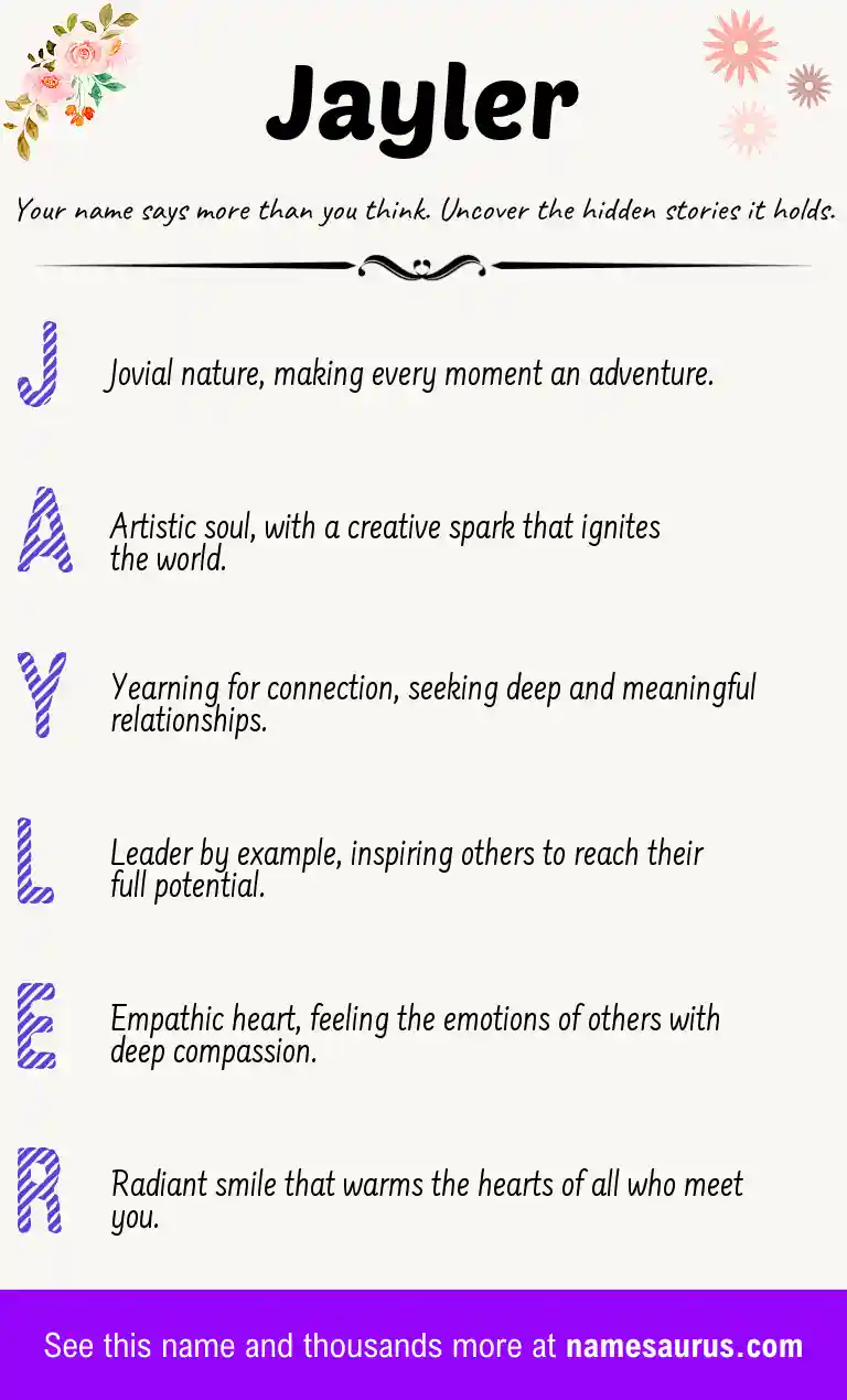 Acrostic poem about Jayler.