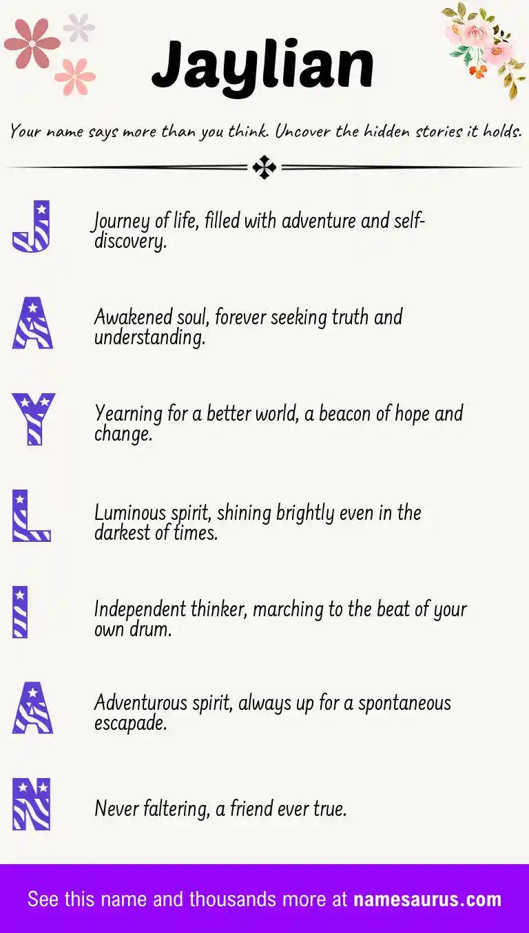 Acrostic poem about Jaylian.