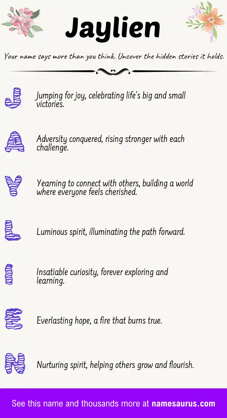 Acrostic poem about Jaylien.