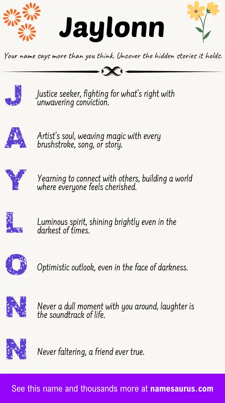 Acrostic poem about Jaylonn.