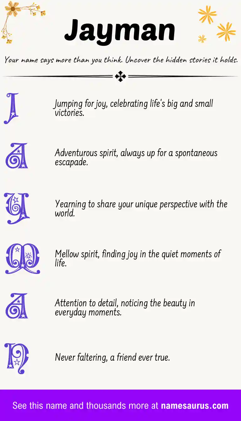 Acrostic poem about Jayman.