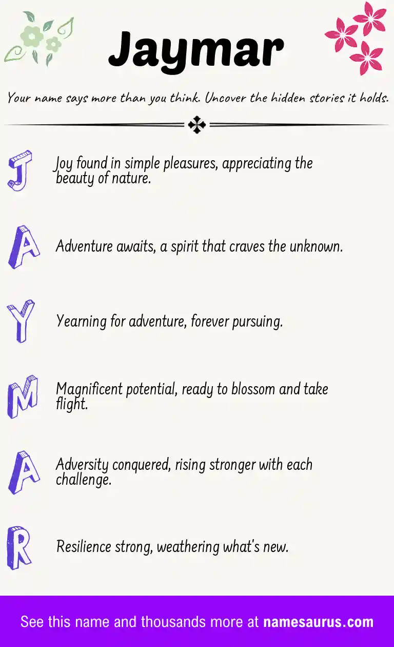 Acrostic poem about Jaymar.
