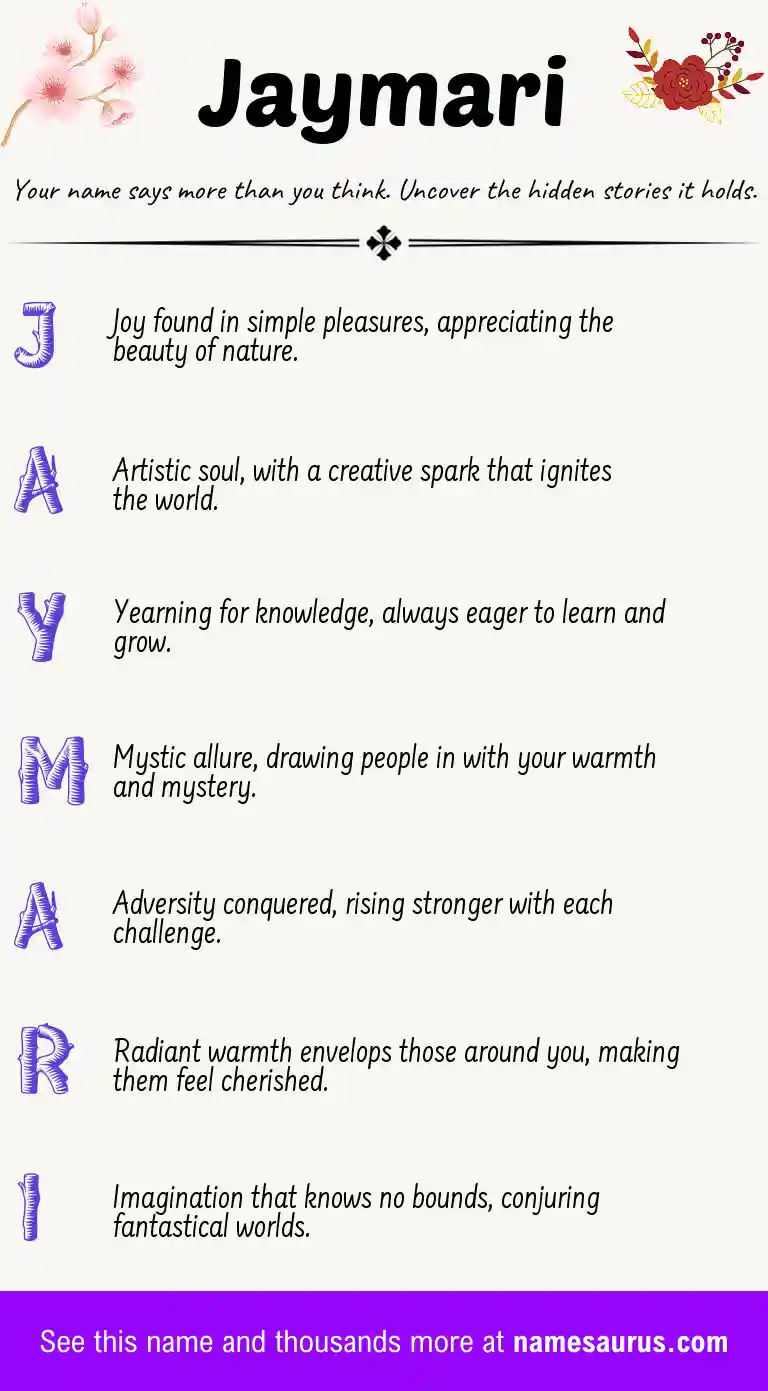 Acrostic poem about Jaymari.