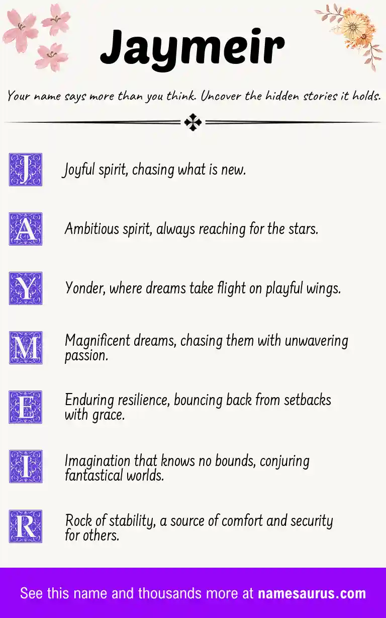Acrostic poem about Jaymeir.