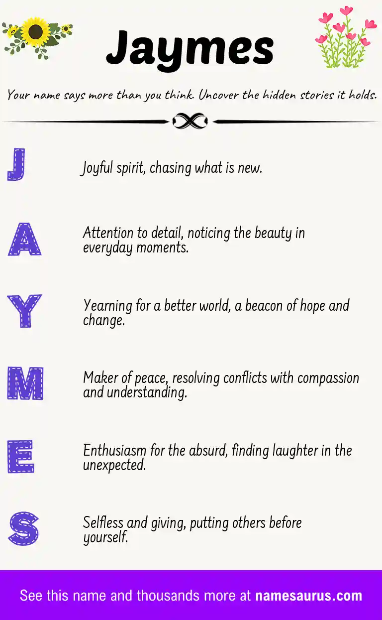 Acrostic poem about Jaymes.