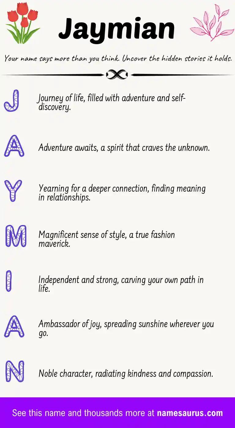 Acrostic poem about Jaymian.