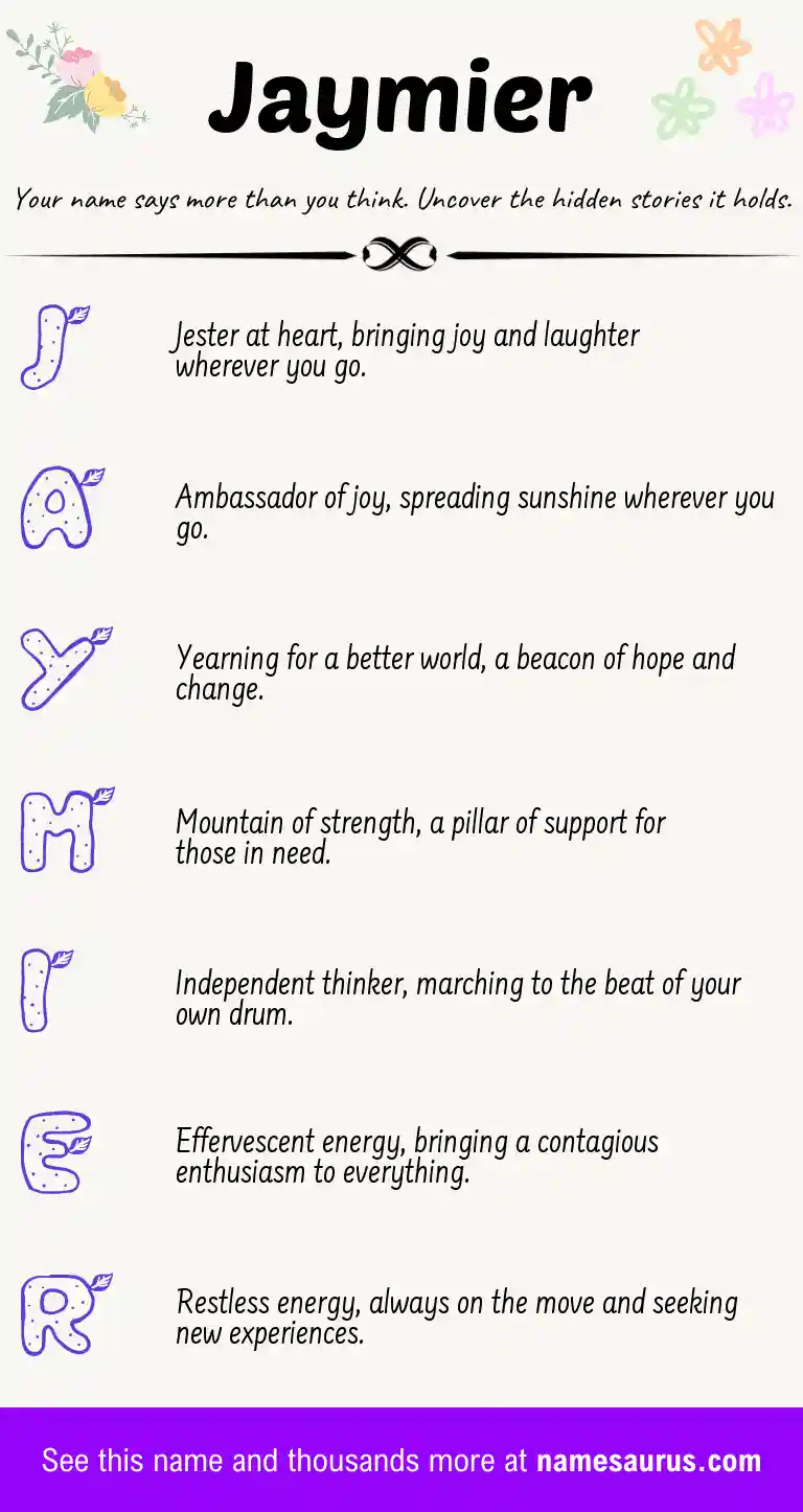 Acrostic poem about Jaymier.