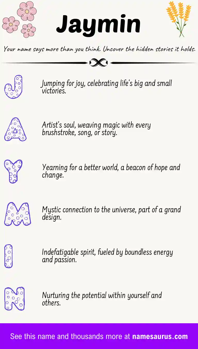Acrostic poem about Jaymin.