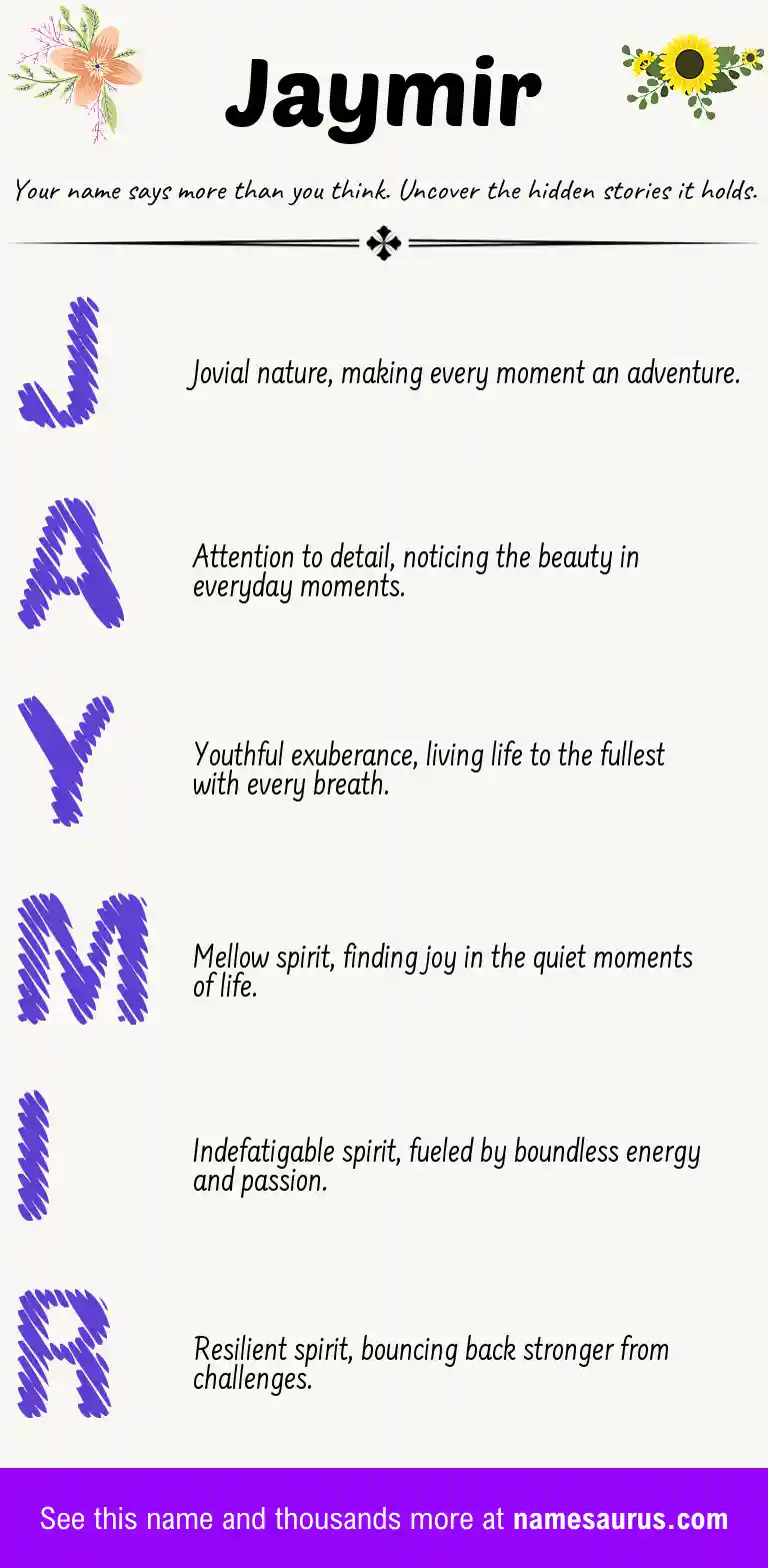 Acrostic poem about Jaymir.