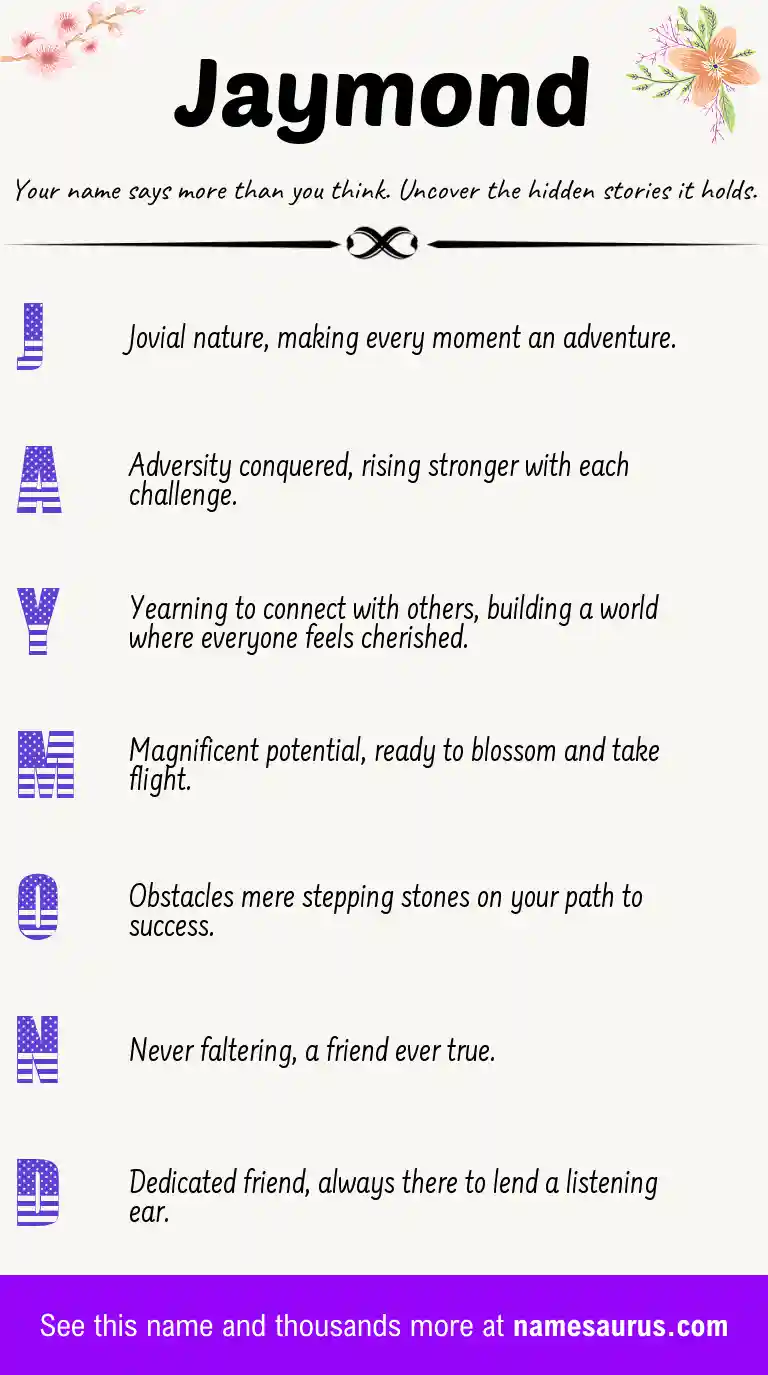 Acrostic poem about Jaymond.