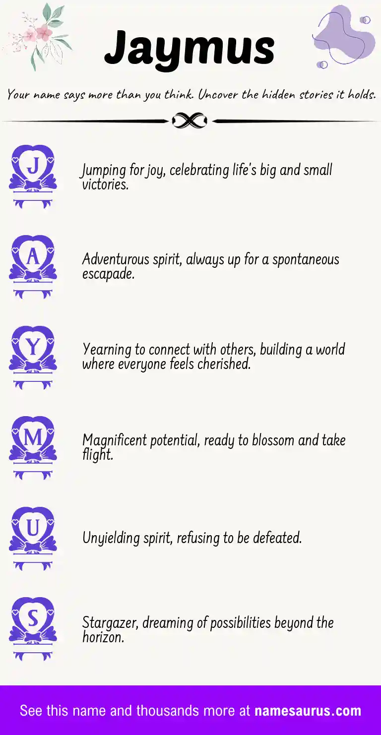 Acrostic poem about Jaymus.