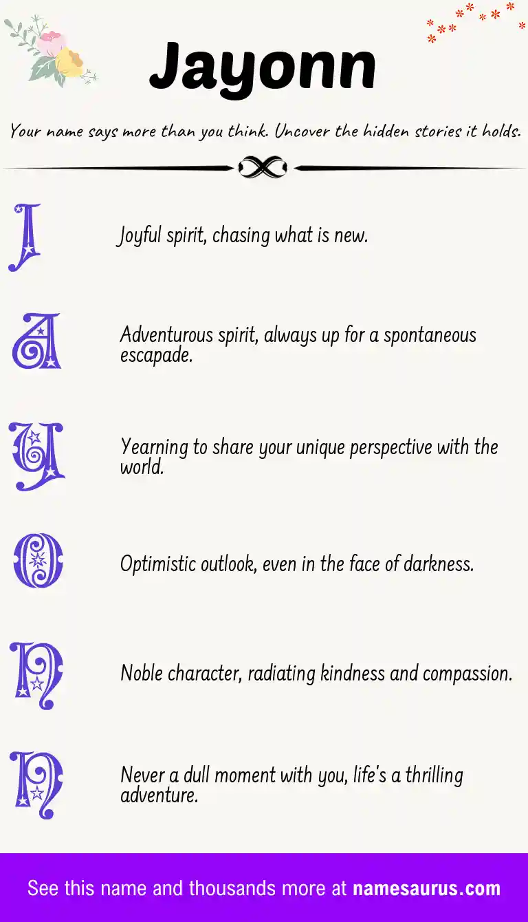 Acrostic poem about Jayonn.