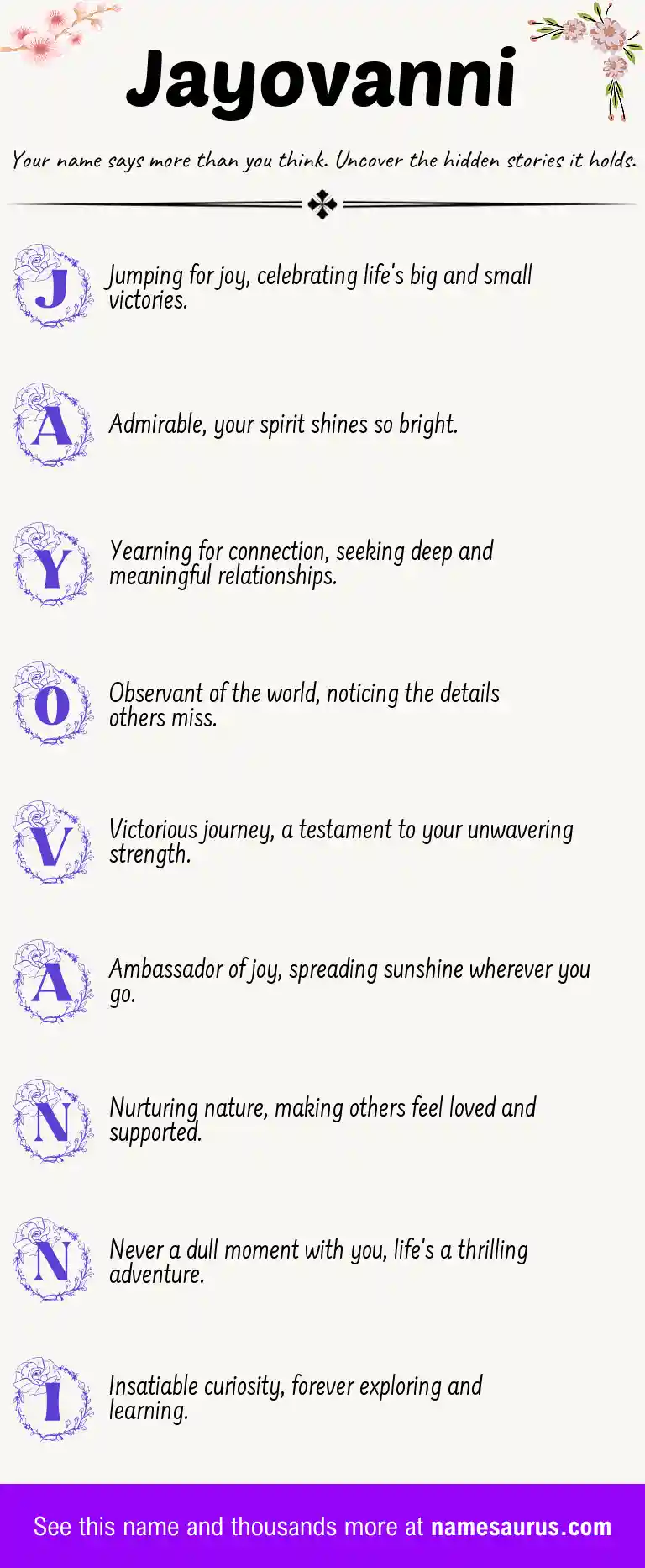 Acrostic poem about Jayovanni.