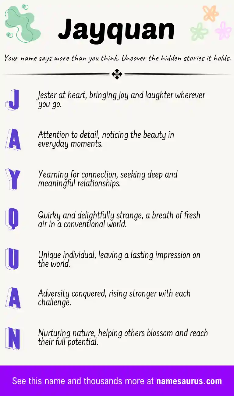 Acrostic poem about Jayquan.