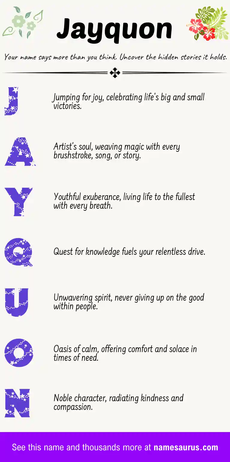 Acrostic poem about Jayquon.