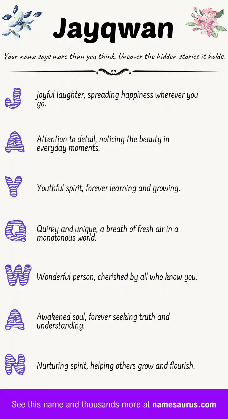 Acrostic poem about Jayqwan.