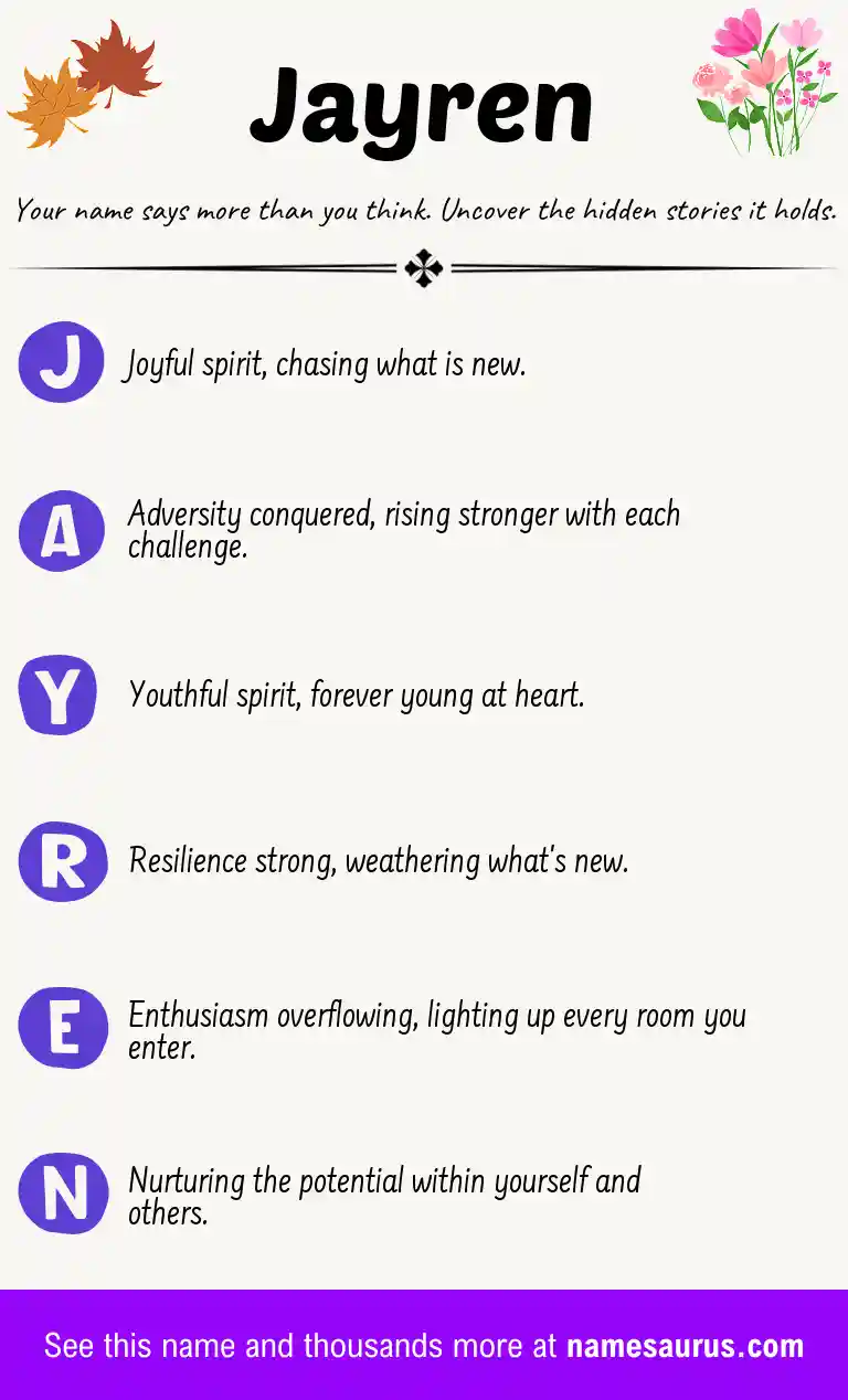 Acrostic poem about Jayren.