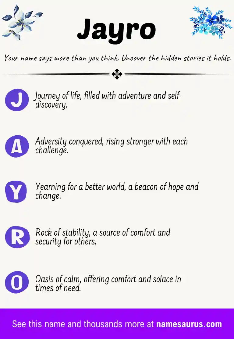 Acrostic poem about Jayro.