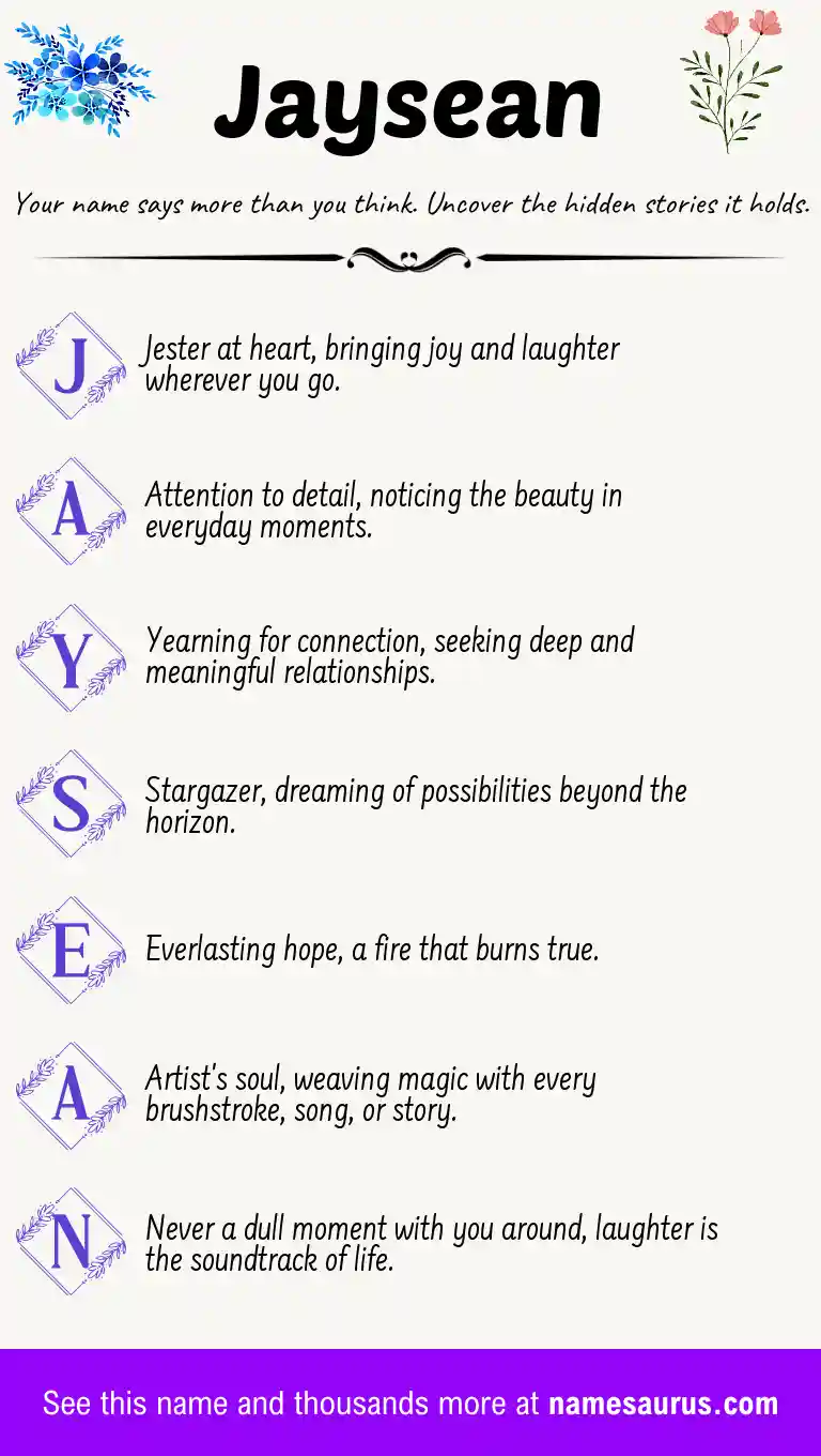 Acrostic poem about Jaysean.