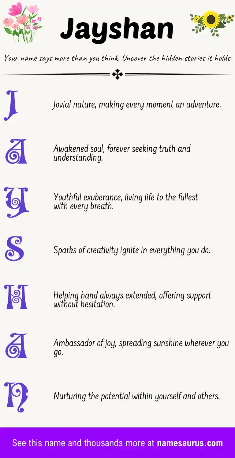 Acrostic poem about Jayshan.