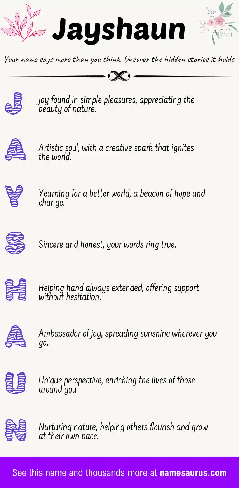 Acrostic poem about Jayshaun.