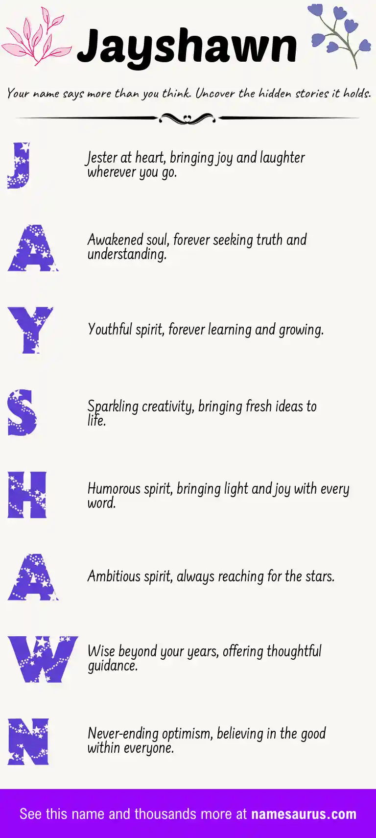 Acrostic poem about Jayshawn.