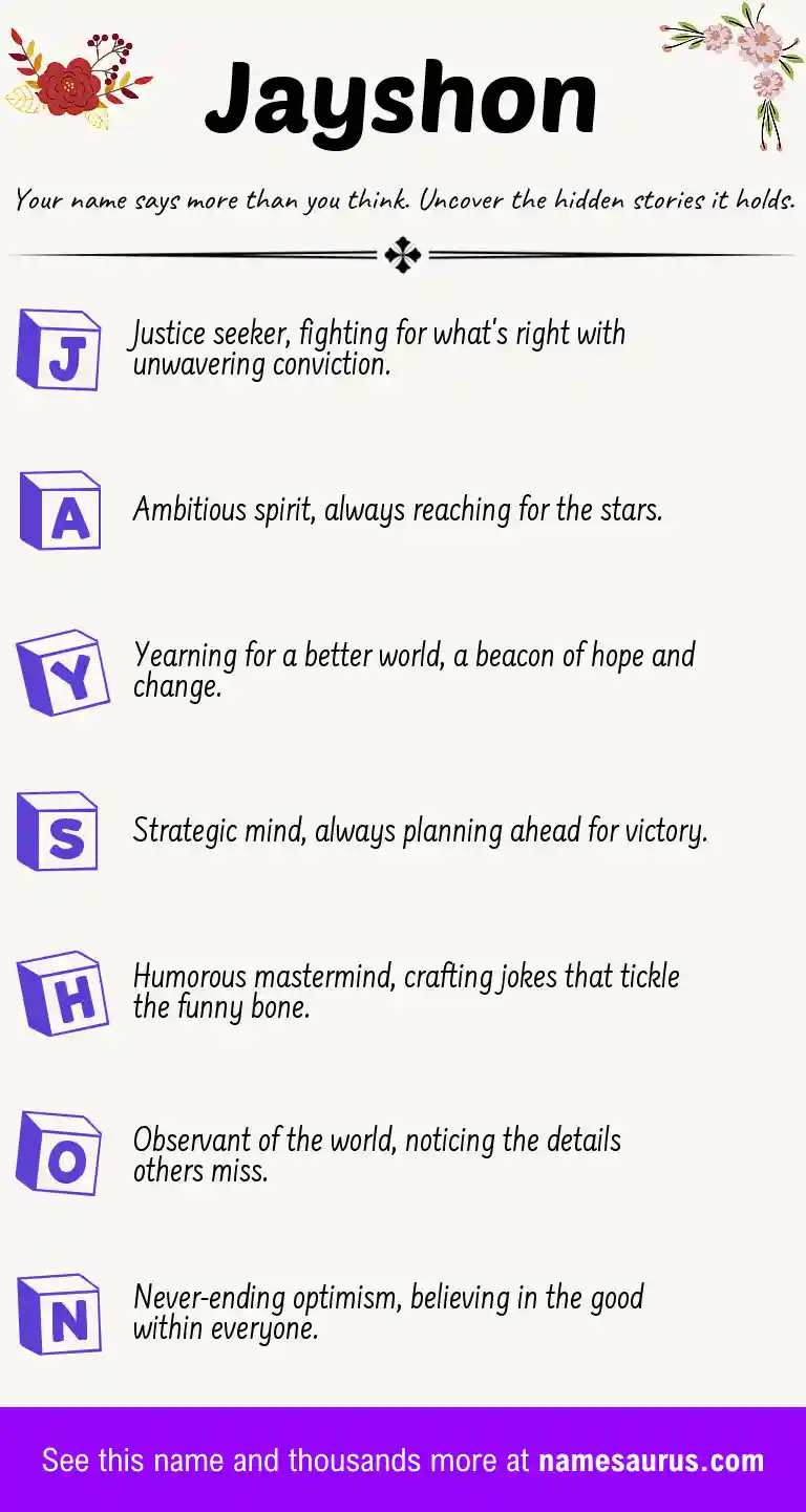 Acrostic poem about Jayshon.