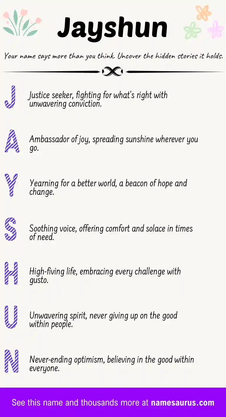 Acrostic poem about Jayshun.