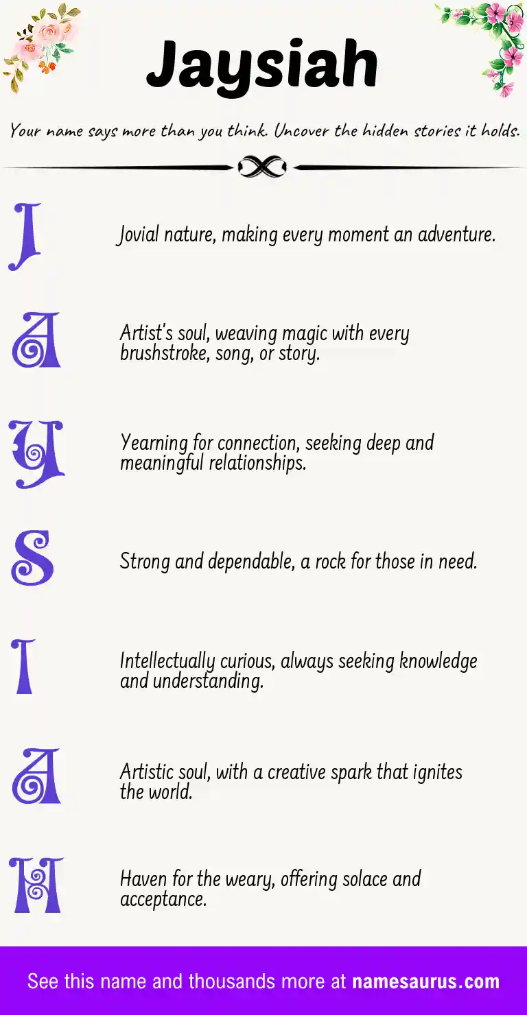 Acrostic poem about Jaysiah.