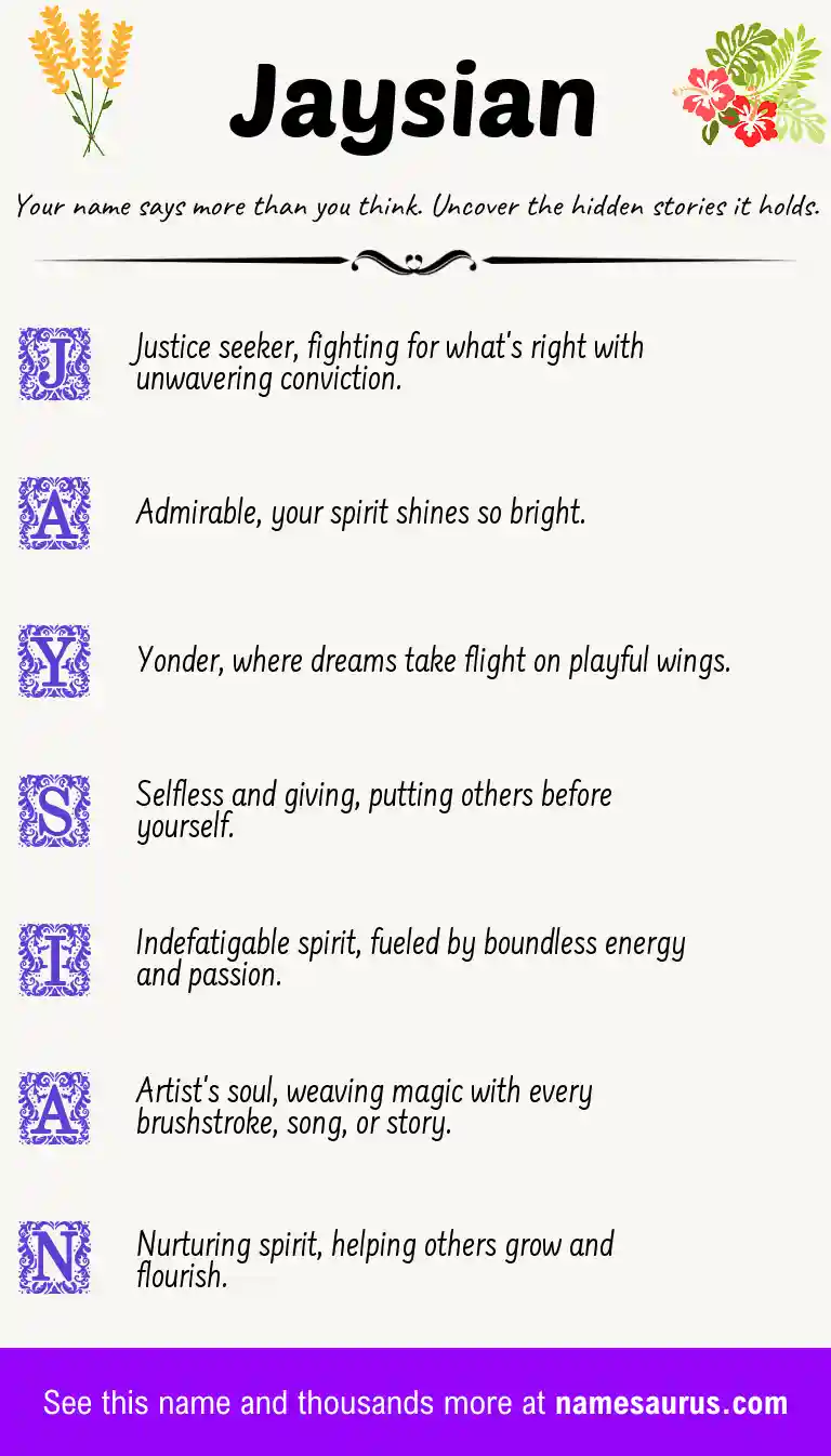 Acrostic poem about Jaysian.