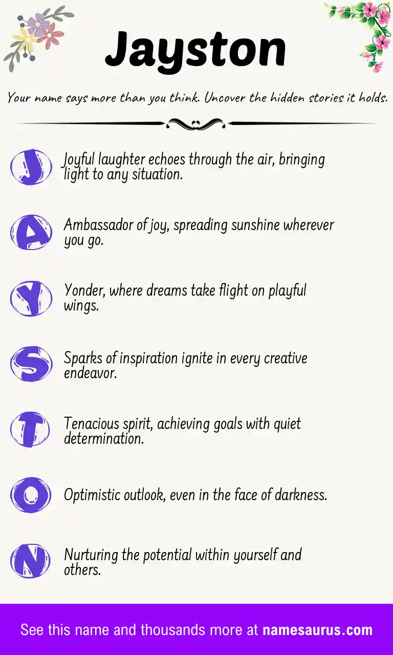 Acrostic poem about Jayston.