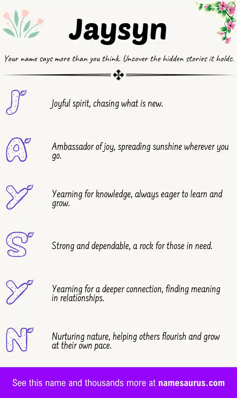 Acrostic poem about Jaysyn.